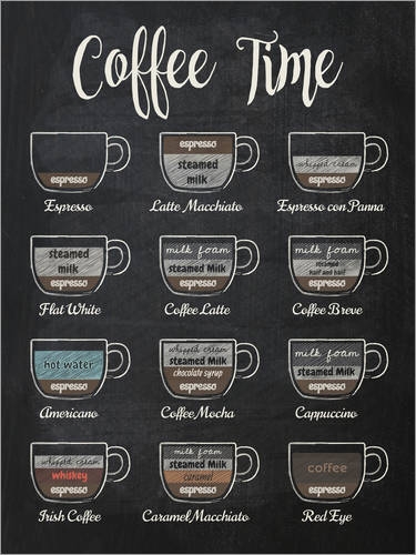 Poster Coffee time