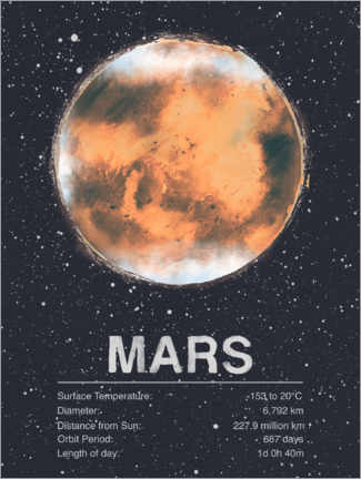 Premium poster Mars