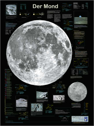 Poster Maan (Duits)