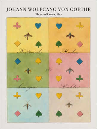 Canvas print  Theory of colors (1810) - Johann Wolfgang Goethe