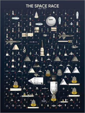 Poster The Space Race