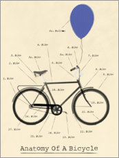 Poster Anatomie van een fiets